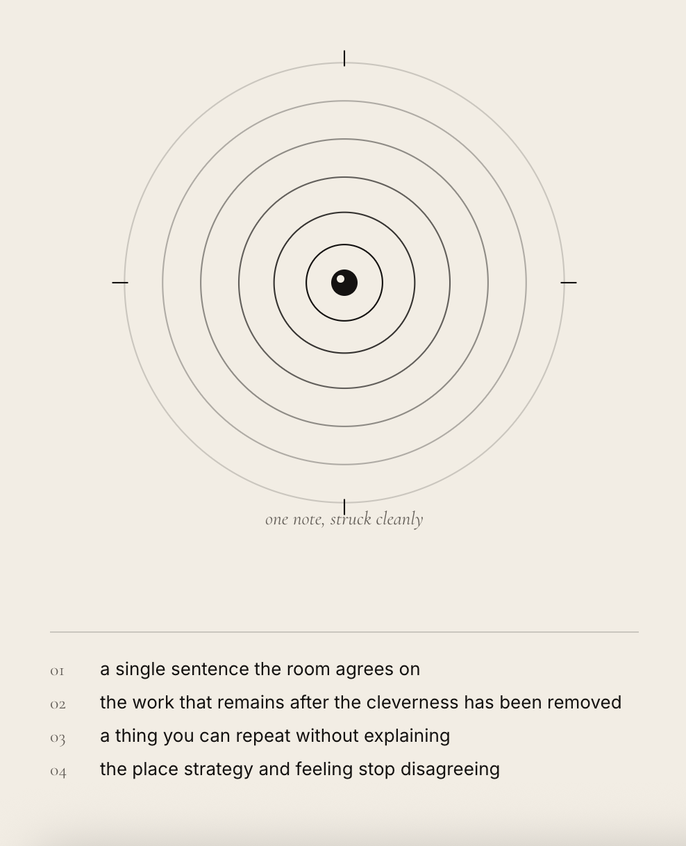 The Resonant Point