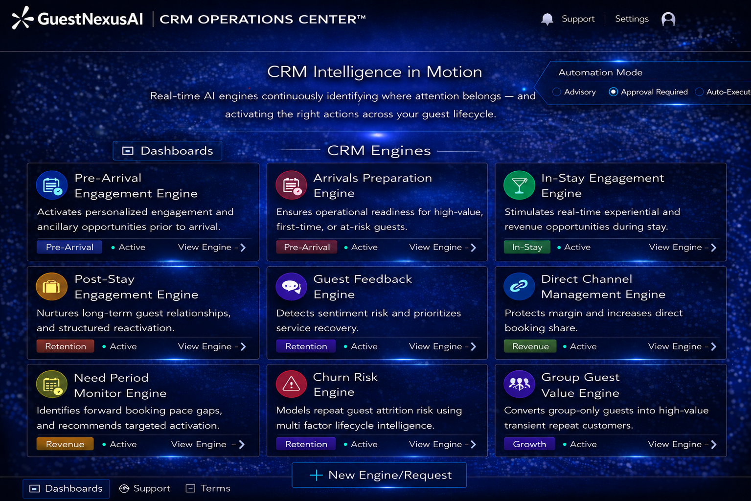 GuestNexusAI | CRM Operations Center - CRM Intelligence in Motion