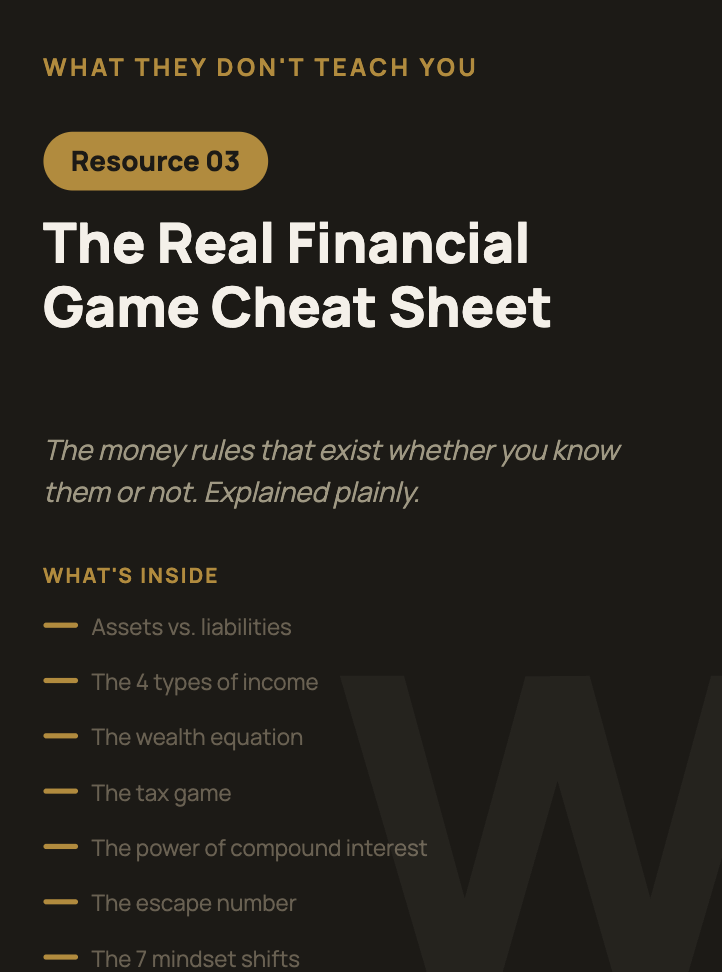 Cover page titled 'The Real Financial Game Cheat Sheet' with the subtitle 'The money rules that exist whether you know them or not. Explained plainly.' The page lists contents including 'Assets vs. liabilities,' 'The 4 types of income,' 'The wealth equation,' 'The tax game,' 'The power of compound interest,' 'The escape number,' and 'The 7 mindset shifts'.