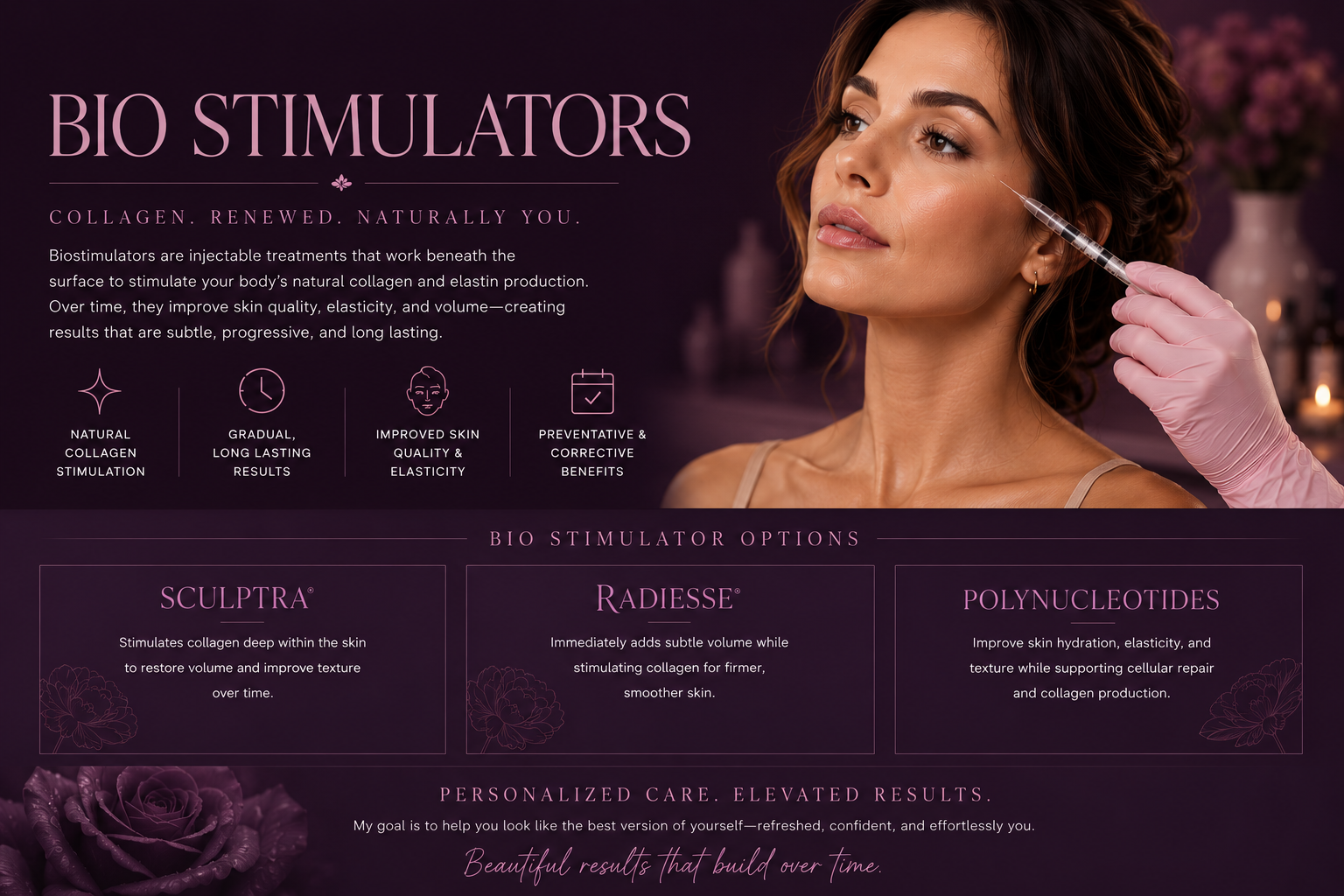 Bio Stimulators