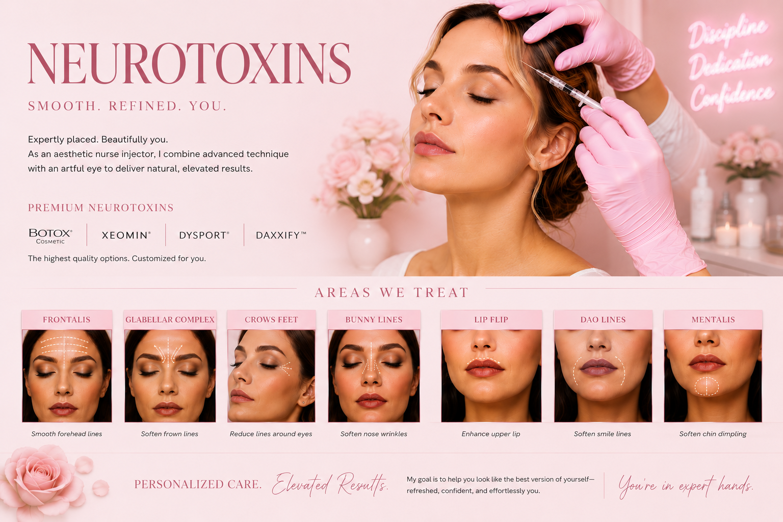 Neurotoxins