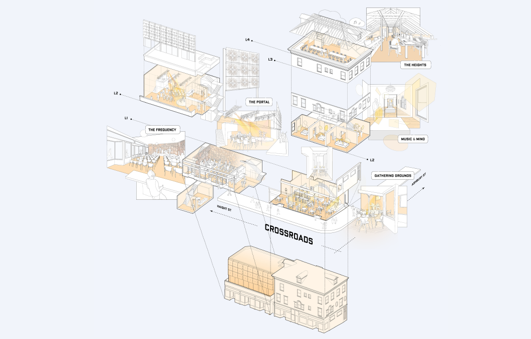 Exploded View of the Crossroads