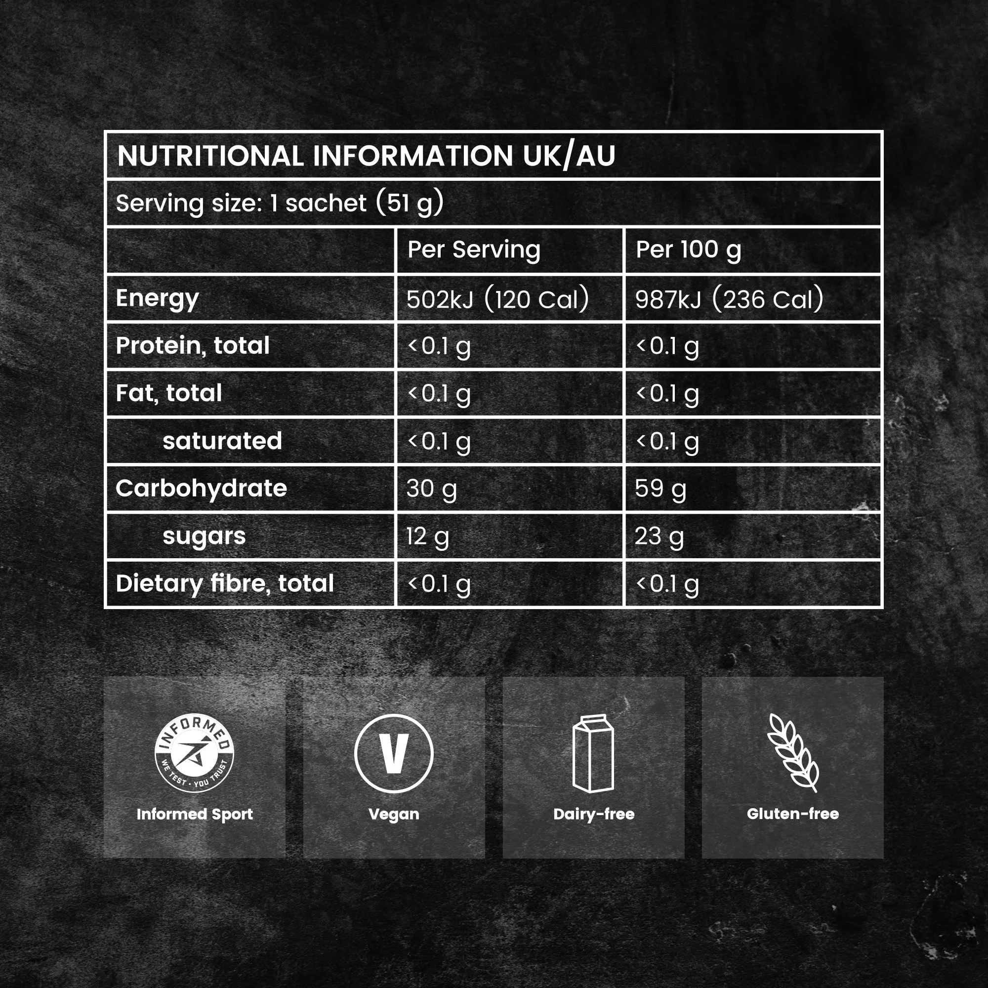 PF 30 Gel - Nutrition.jpg