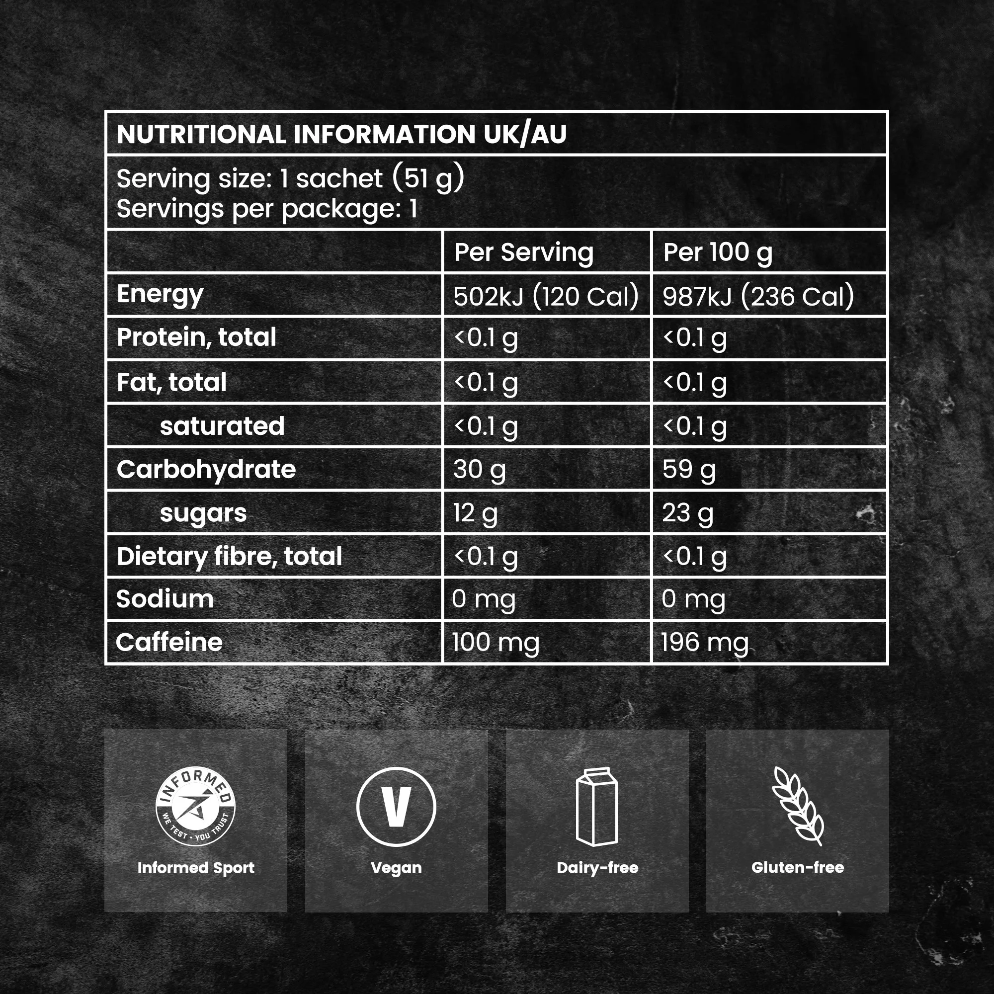PF 30 Caffeine Gel - Nutritional Information.jpg