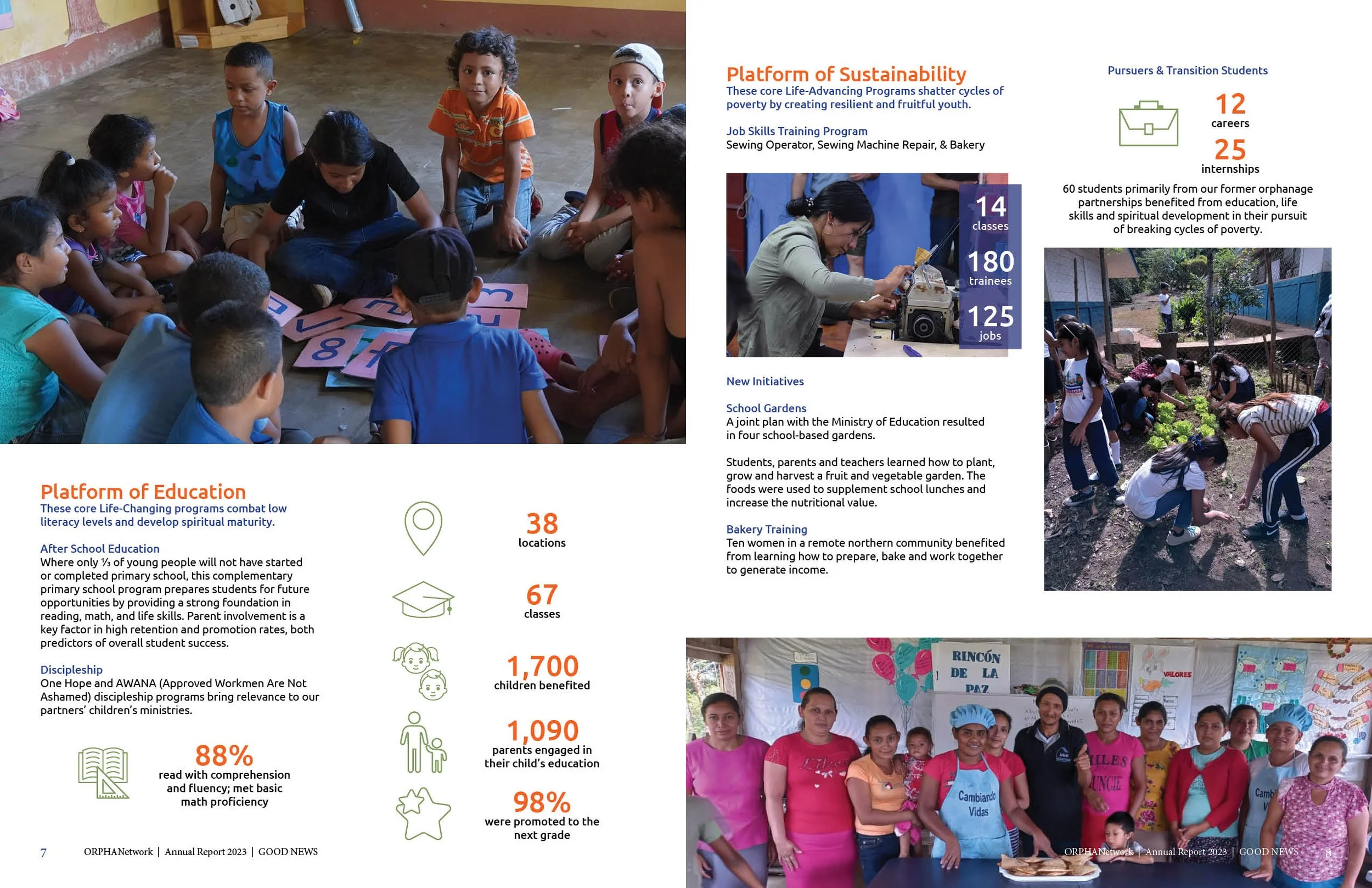 OrphaNetwork_AnnualReport_2023_Final_0326245.jpg