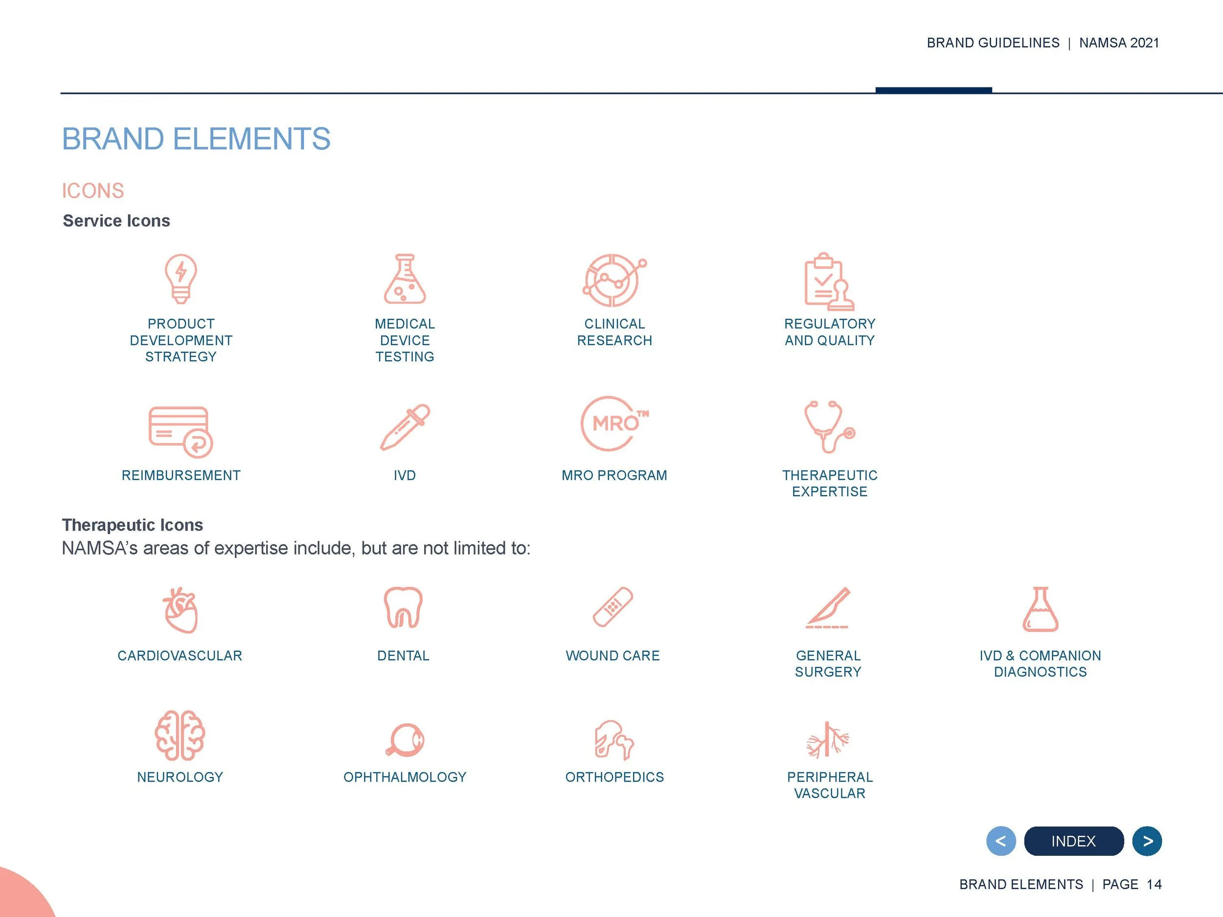 NAMSA_Branding-Interactive_v613_Page_14.jpg