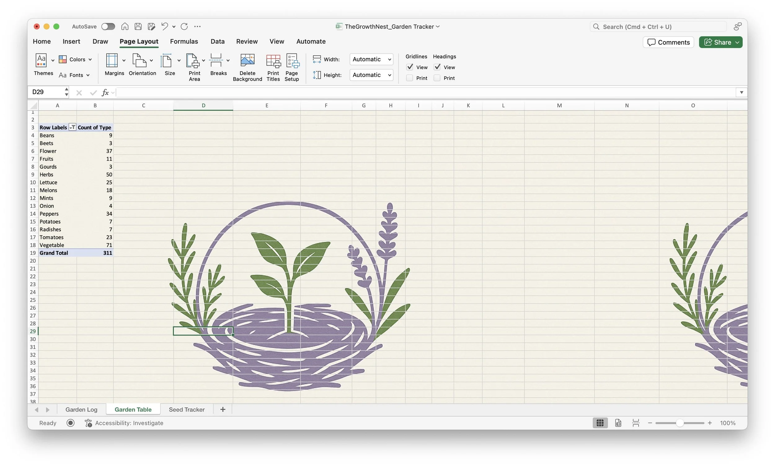 Yearly Garden Tracker