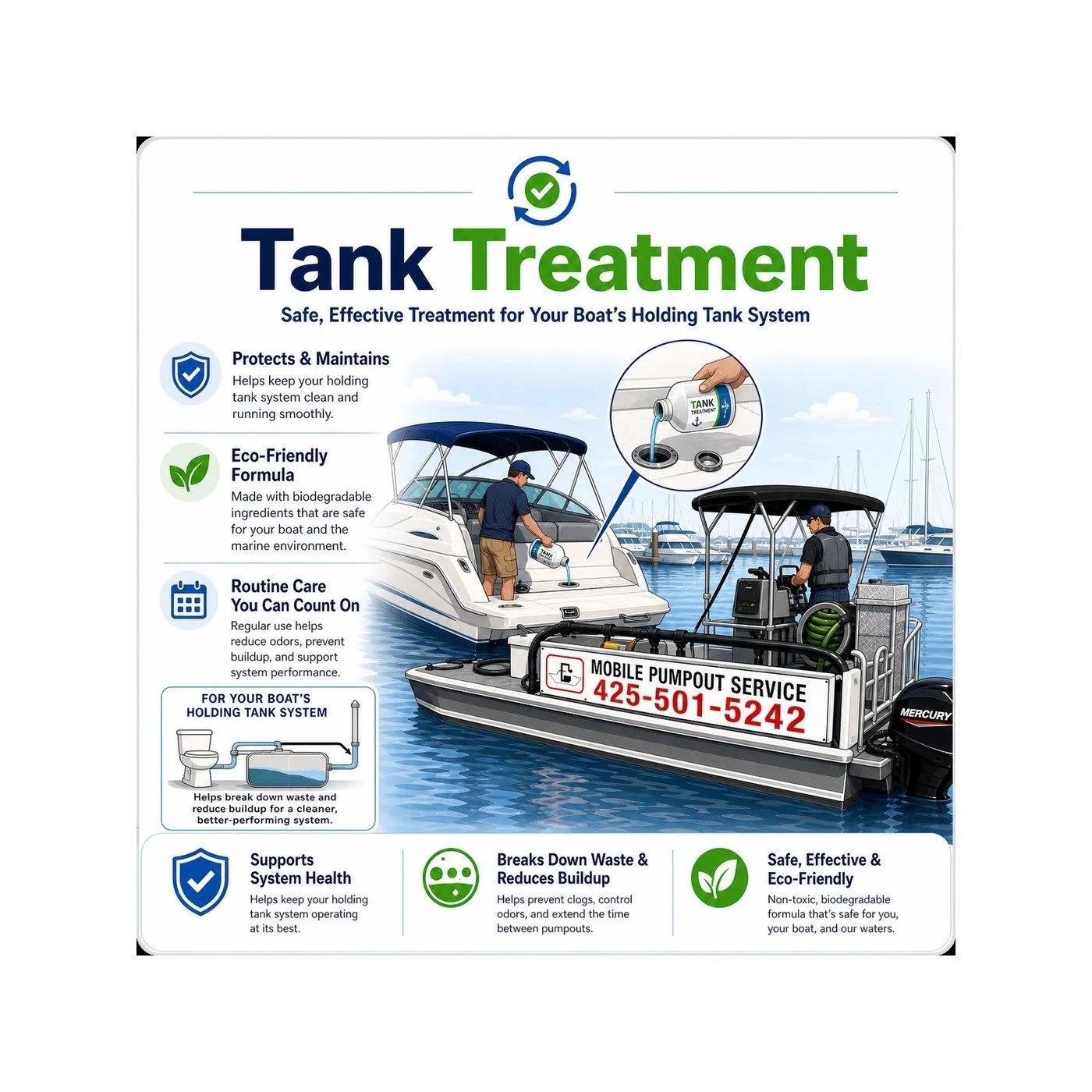 Tank Treatment