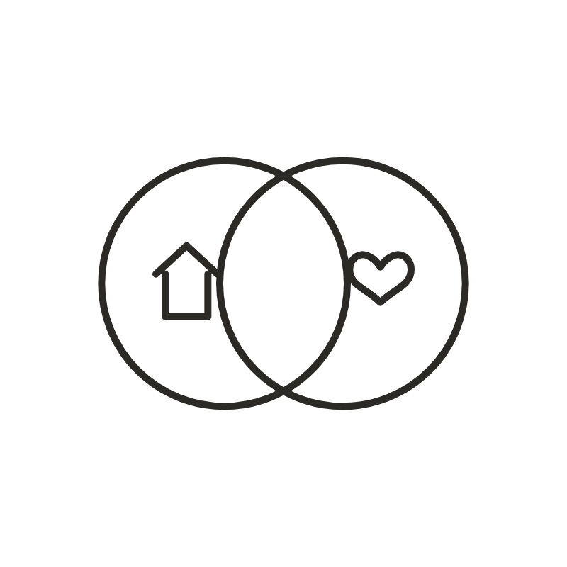A Venn diagram with two overlapping circles, one with a house icon and the other with a heart icon.