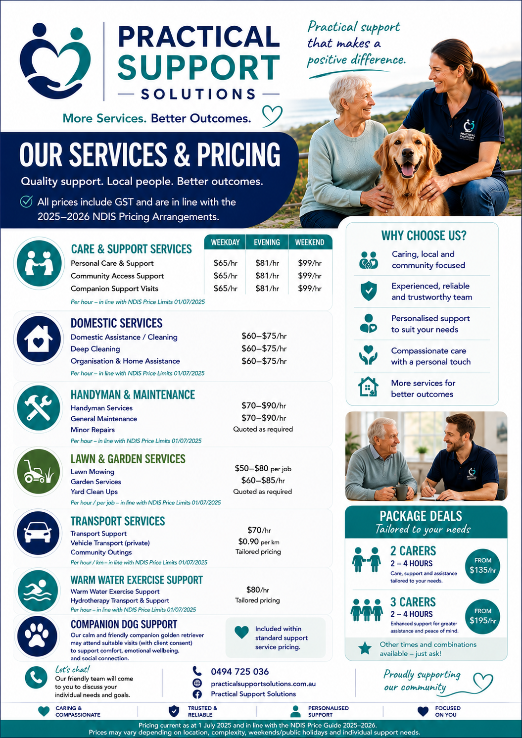 Pricing List