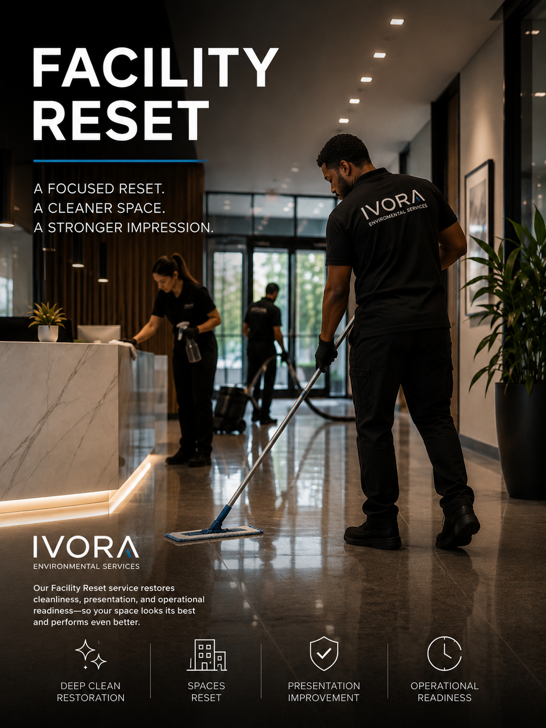 Facility Reset