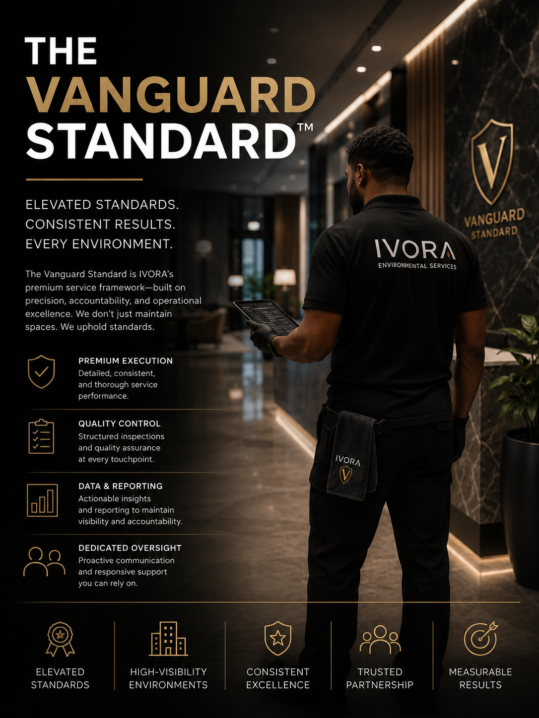 The Vanguard Standard™