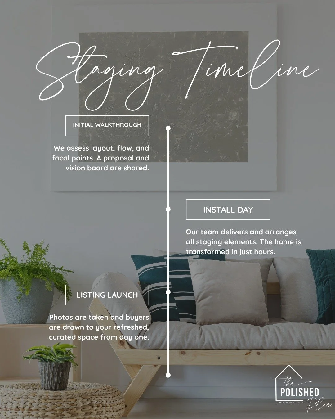 From consultation to sold, we've got you covered.

✨ Walkthrough
We assess your home and create a customized staging plan.

✨ Install Day
Our team transforms the space with thoughtful styling and strategic design.

✨ Listing Launch
Professional photo