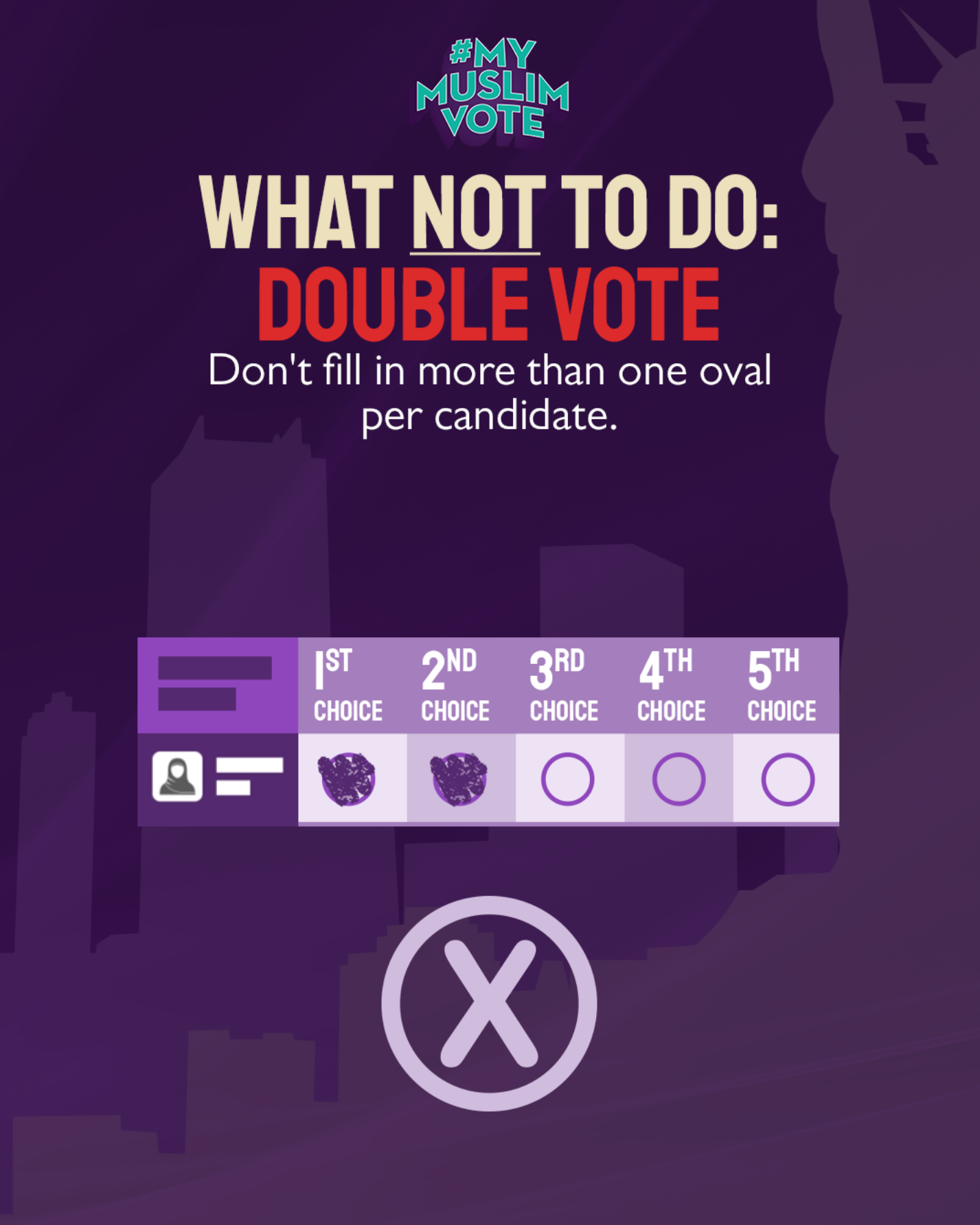 #MyMuslimVote Double Vote