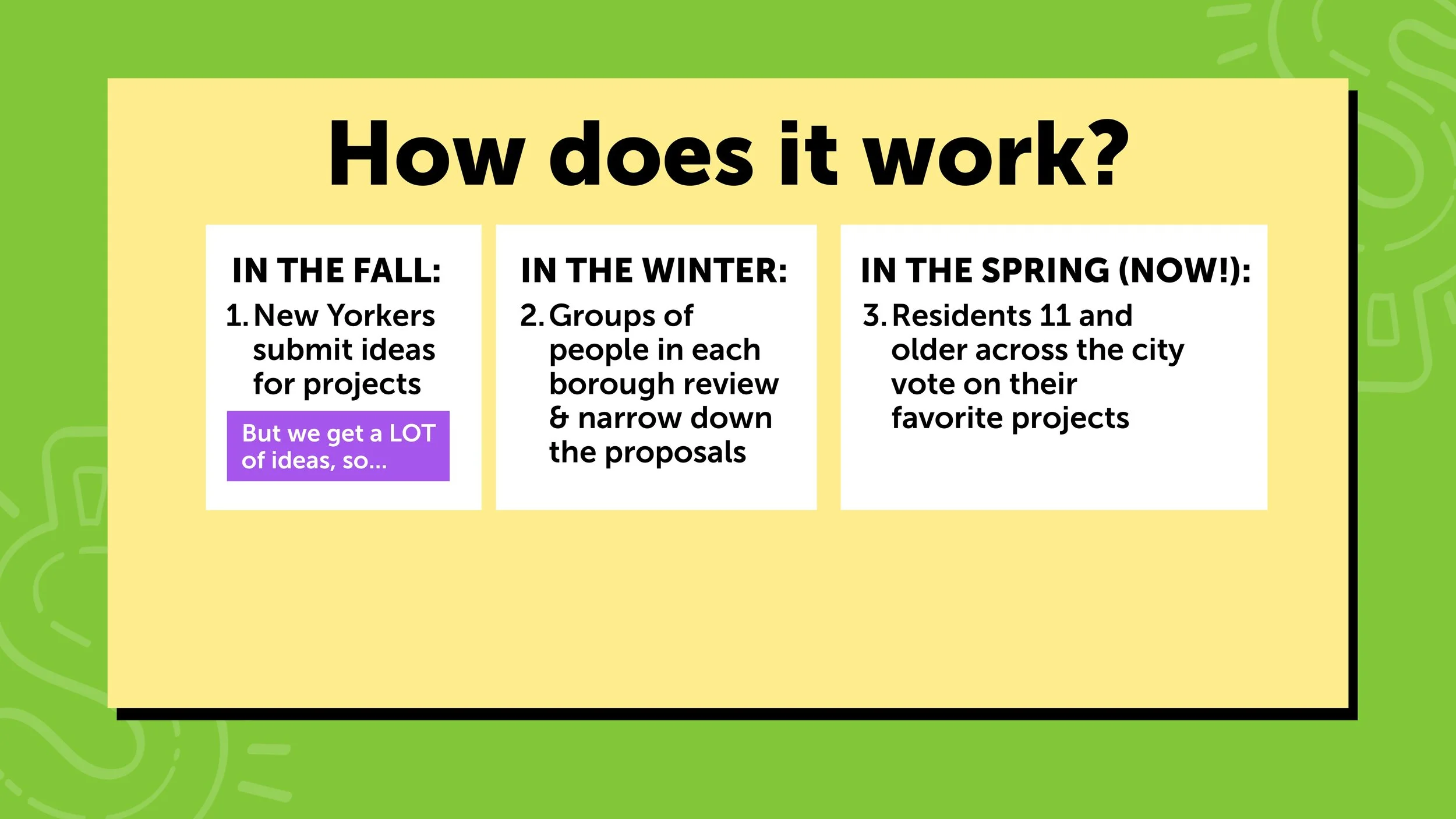 School_Vote_Presentation_Slide-24.jpg