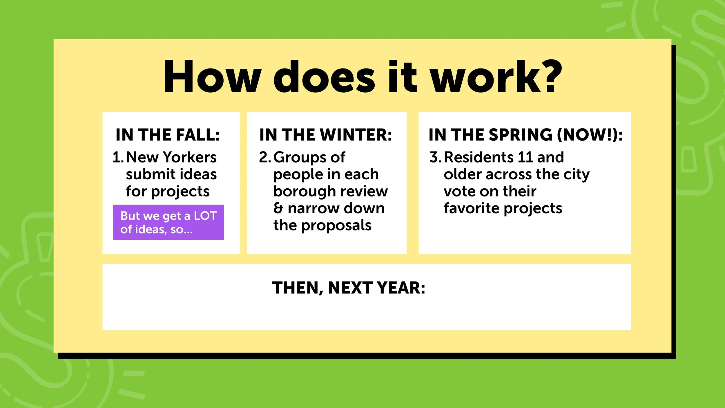 School_Vote_Presentation_Slide-25.jpg
