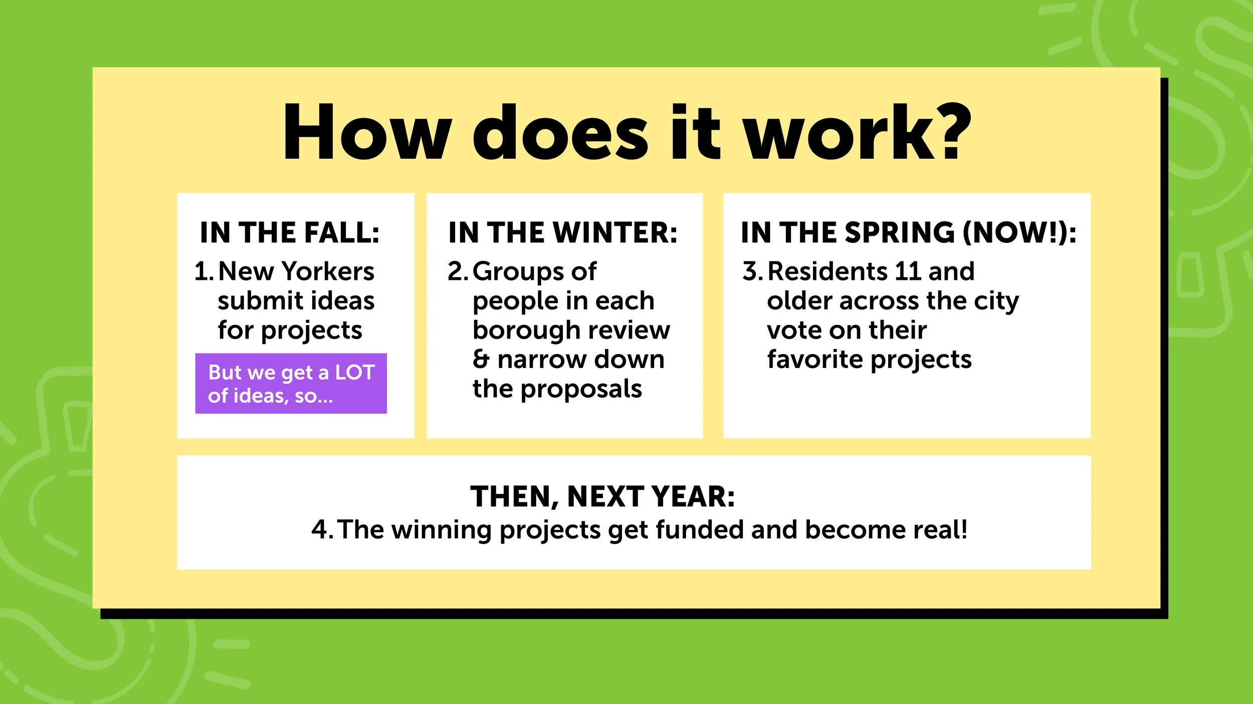 School_Vote_Presentation_Slide-26.jpg