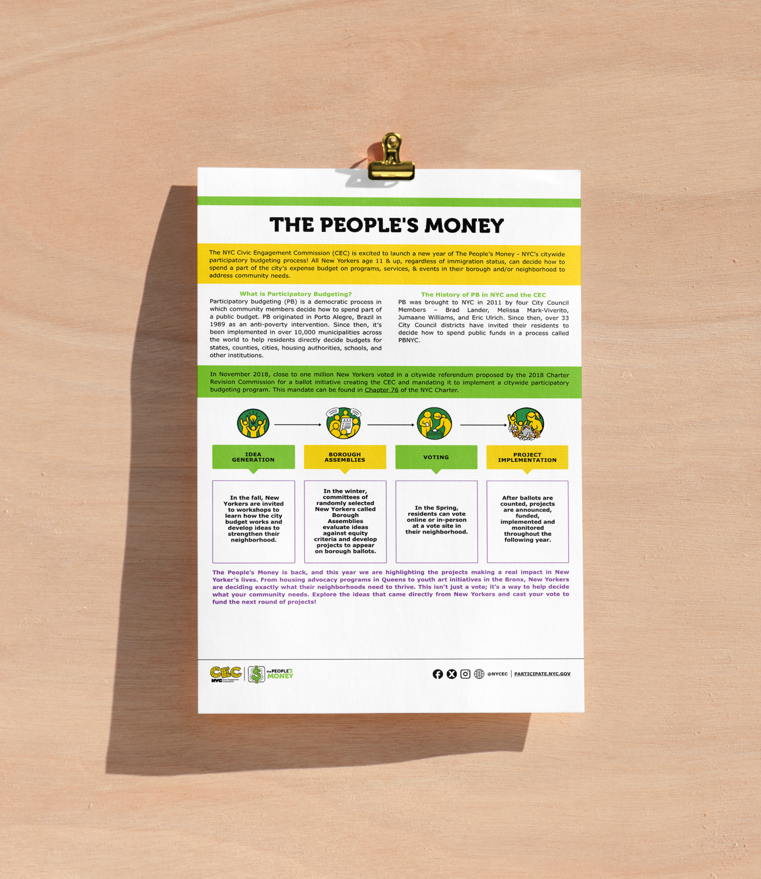 The People's Money Participatory Budgeting Pager
