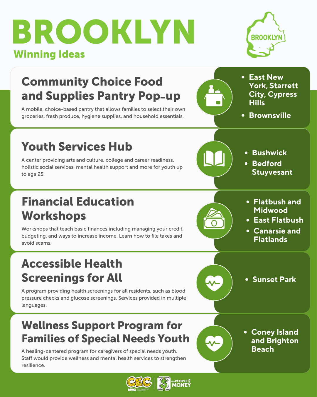 Winning Projects 2.0-Brooklyn.png