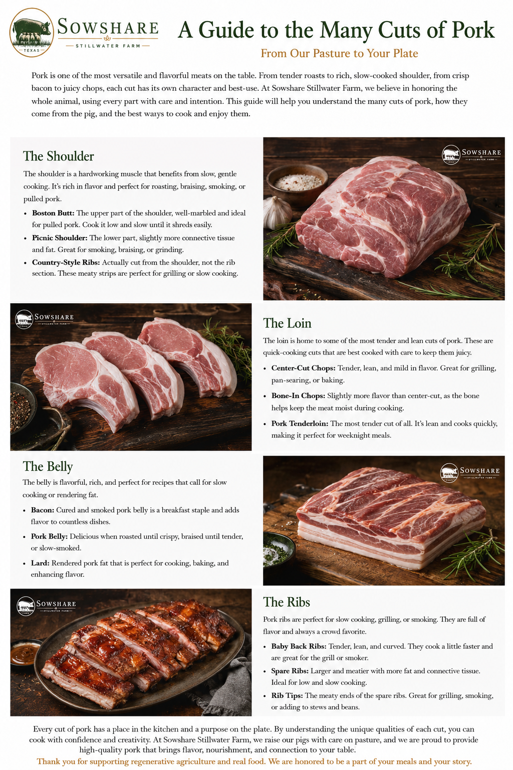 Guide to Stillwater Pork Cuts