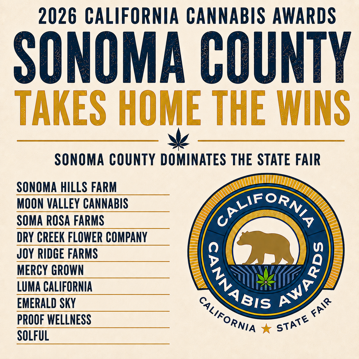 Sonoma County Shows Up at the 2026 California Cannabis Awards