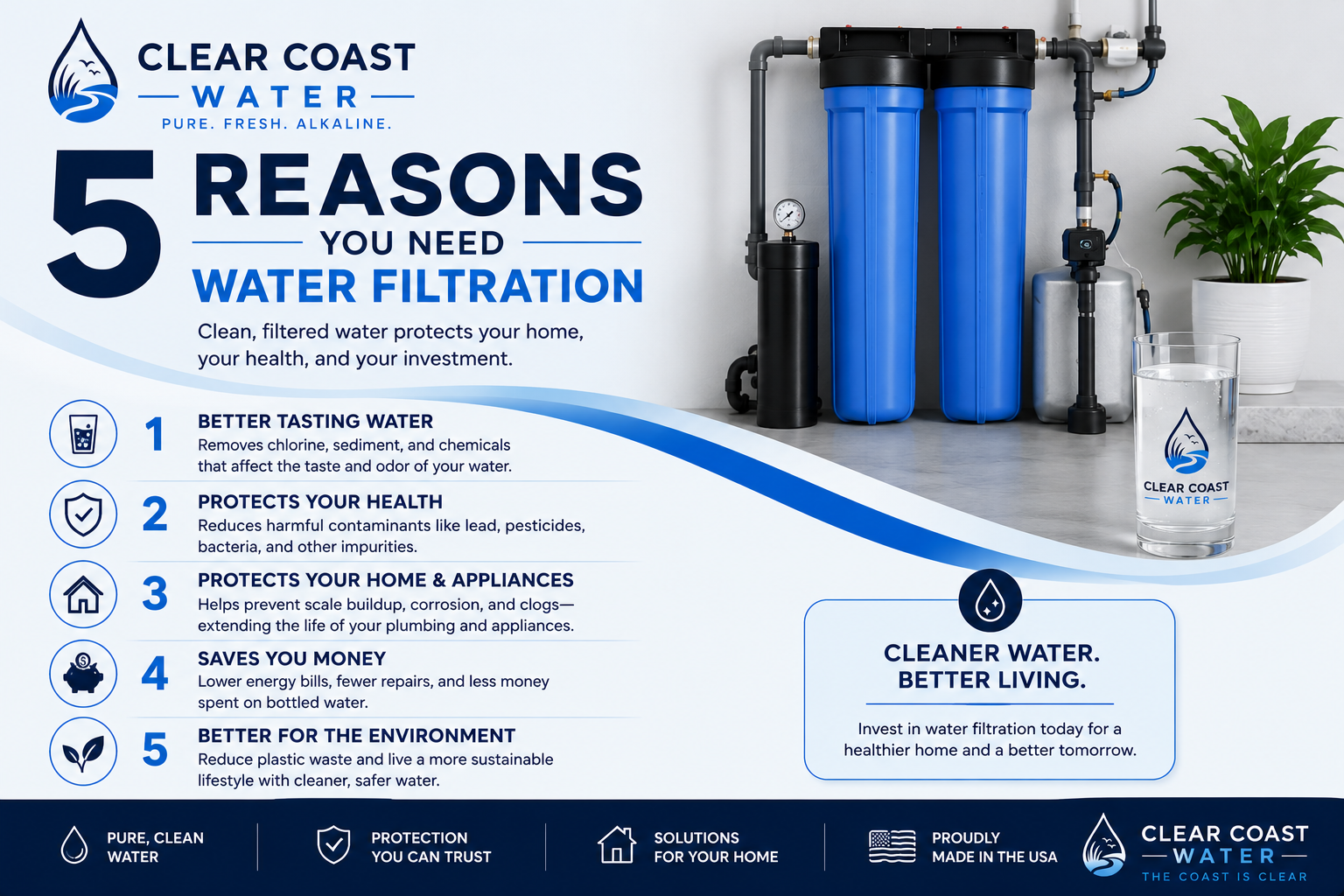 Hard Water Scale