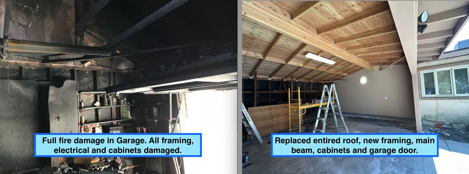 Comparison image showing a garage before and after renovation. The left side displays full fire damage with all framing, electrical, and cabinets damaged; the right side shows a repaired garage with a new roof, framing, main beam, cabinets, and garag