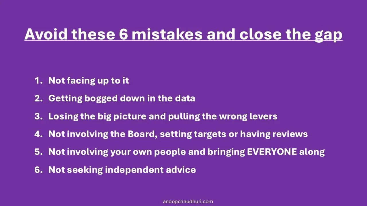 6 Costly Mistakes to Avoid When Closing the Gender Pay Gap