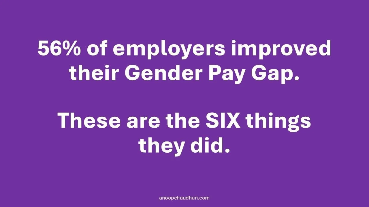 56% of employers improved their gender pay gap.
