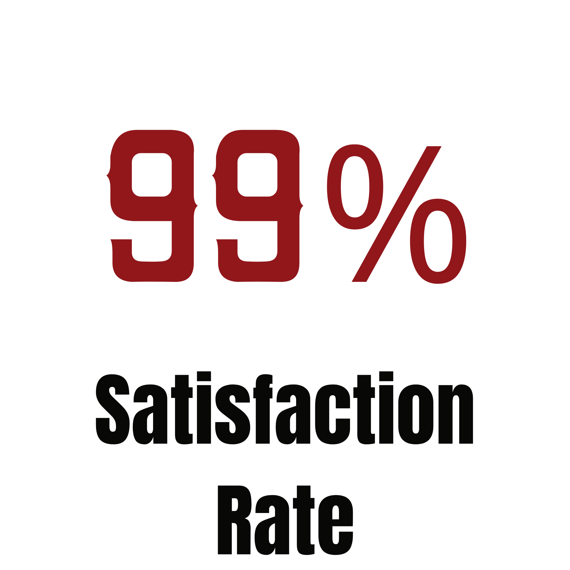 A black background with text in varying font sizes. The text reads '97.6% of satisfaction Rate' with '97.6%' in large red font and the rest in smaller black font.