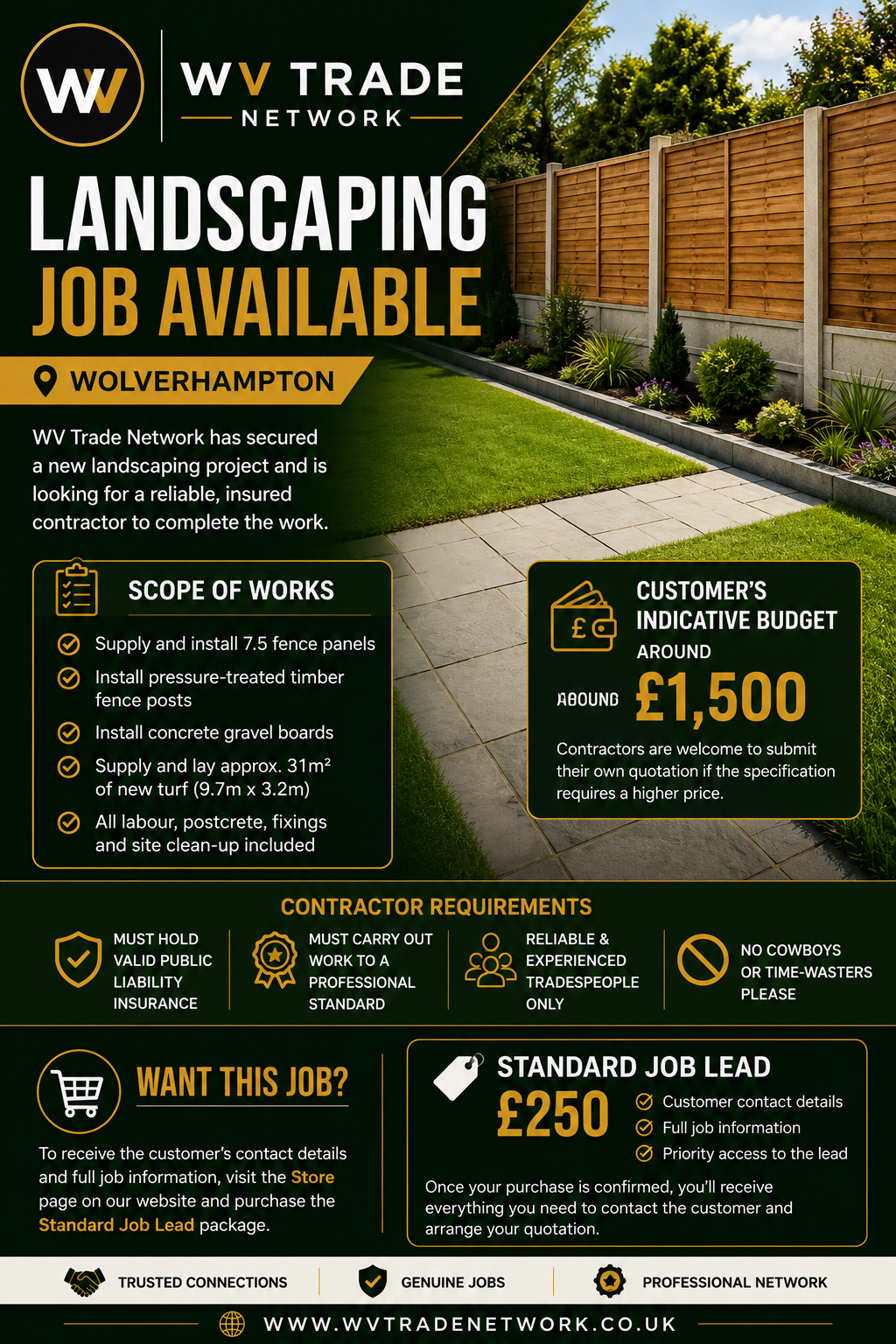Available job’s