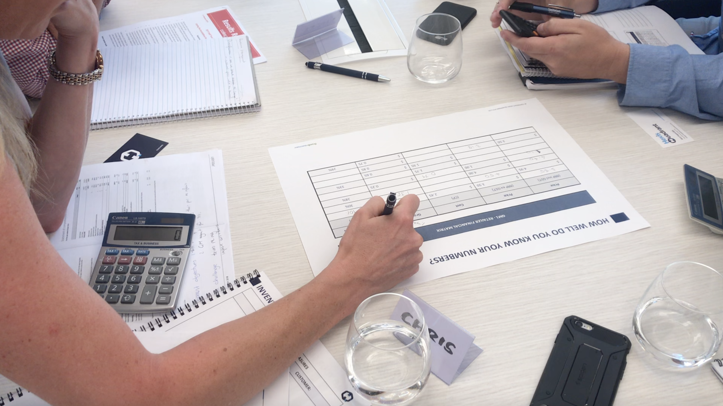Participants' working notes from a commercial planning session