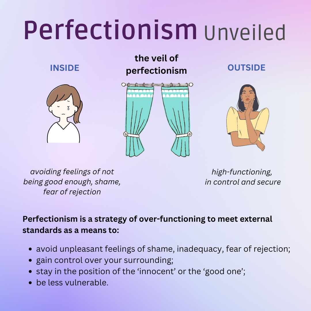 Perfectionisme ontmaskerd