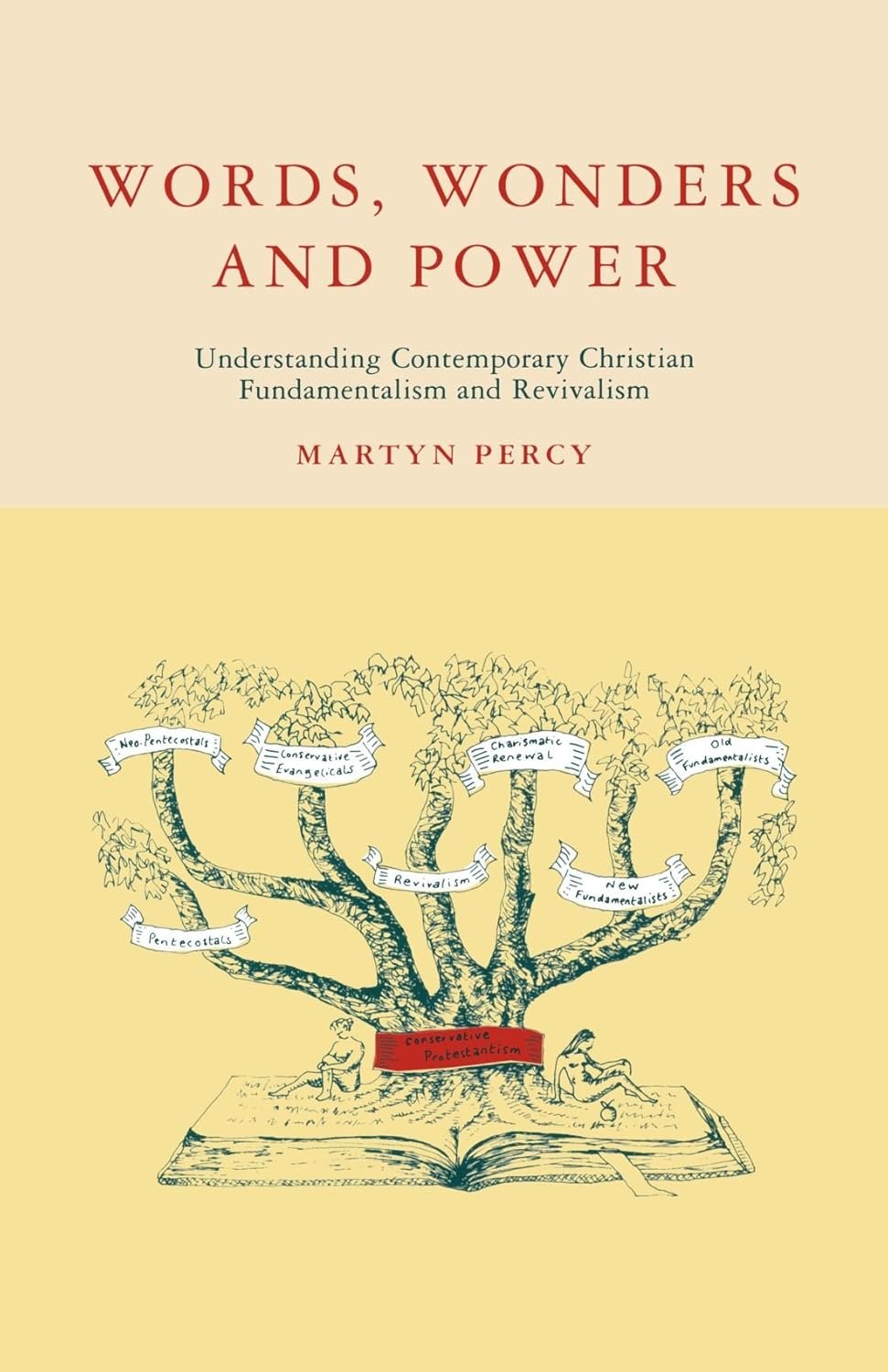Book cover titled "Words, Wonders and Power: Understanding Contemporary Christian Fundamentalism and Revivalism" by Martyn Percy, featuring a tree illustration with branches labeled different Christian modern movements and roots labeled "Conservative Protestantism."