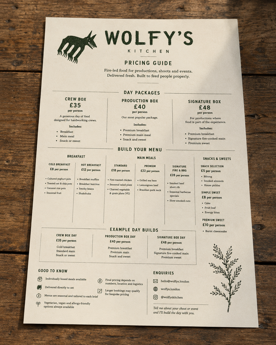 Pricing guide image.png