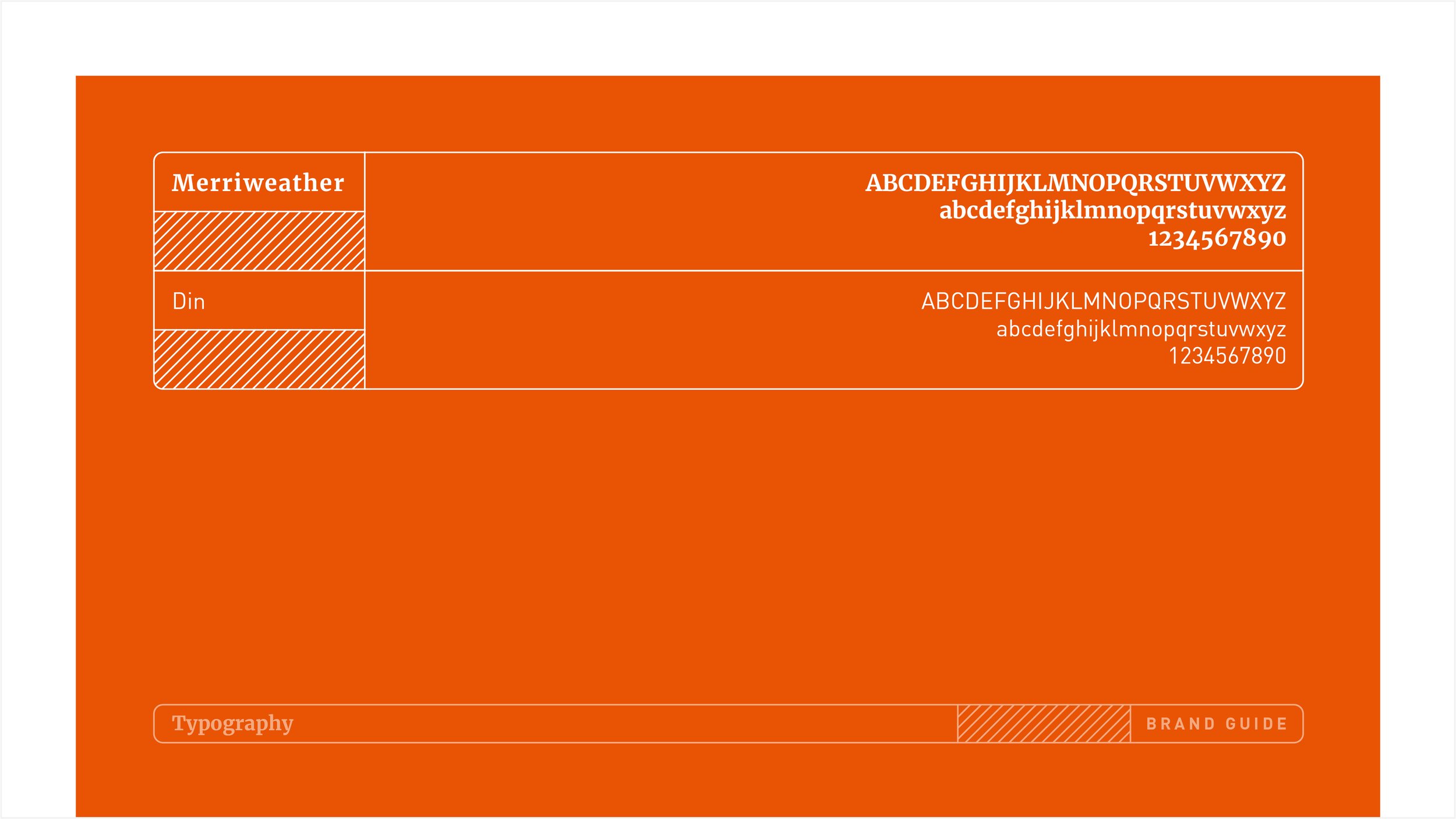A brand style guide with orange background featuring sections for Merriweather and Din fonts, including their styles and sample characters, with a typography bar labeled 'Brand Guide' at the bottom.