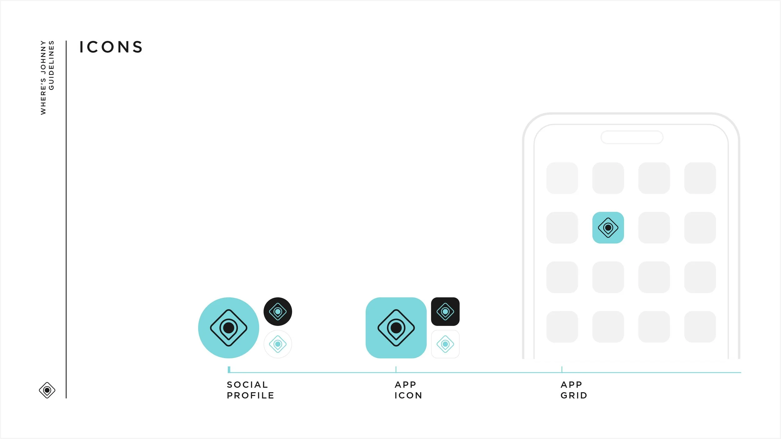 Comparison chart of icons used for social profile, app icon, and app grid, showing icon size and placement differences.