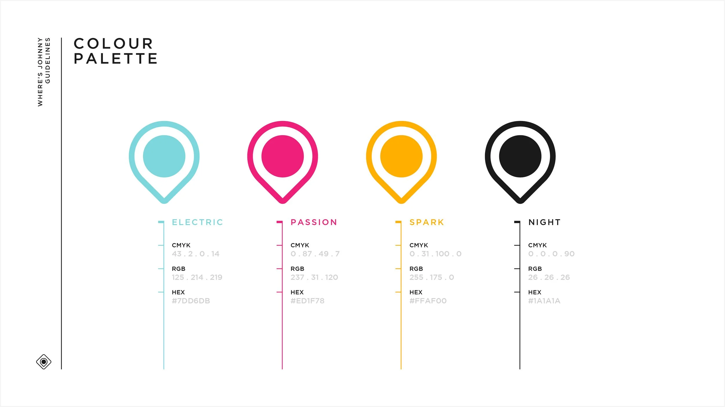 An infographic titled 'Colour Palette' displaying four color categories: Electric, Passion, Spark, and Night, each represented by a color circle with related color codes and hex values. The Electric category features a light blue color with informati