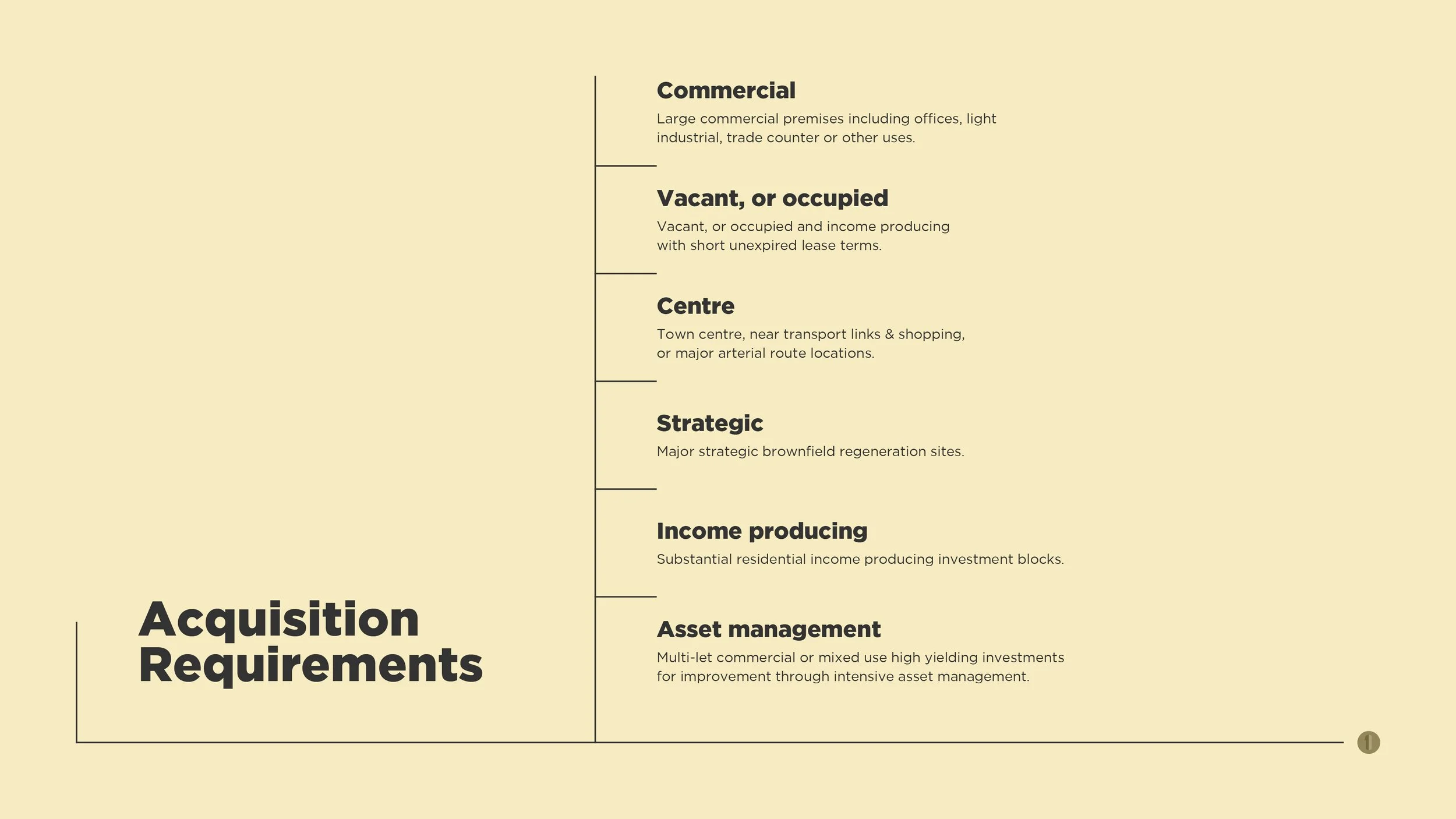 A beige presentation slide titled 'Acquisition Requirements' listing criteria including Commercial, Vacant or occupied, Centre, Strategic, Income producing, and Asset management.