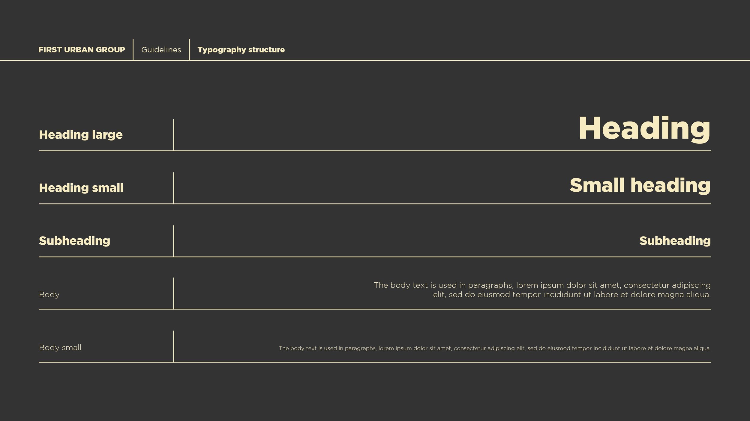 A webpage with a dark background displaying typography guidelines for first urban group. It includes headings of various sizes and descriptions, with the main heading on the right and other text elements on the left.