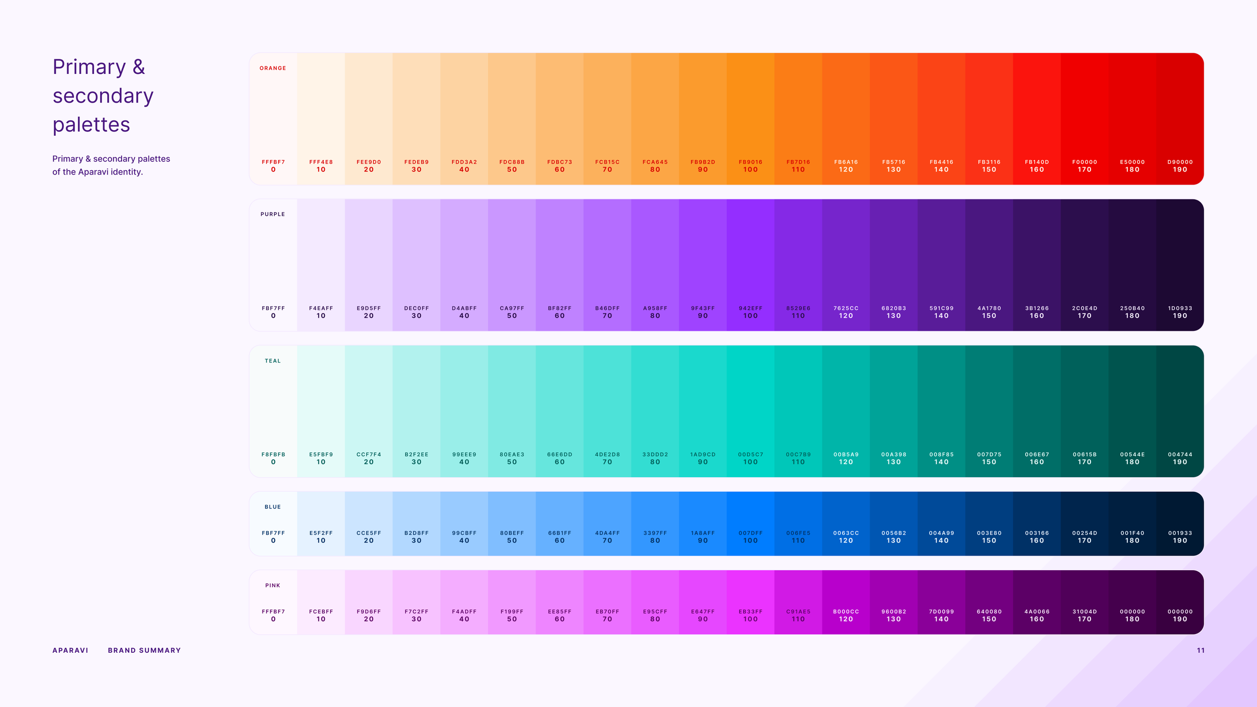 Aparavi - Primary palette.png