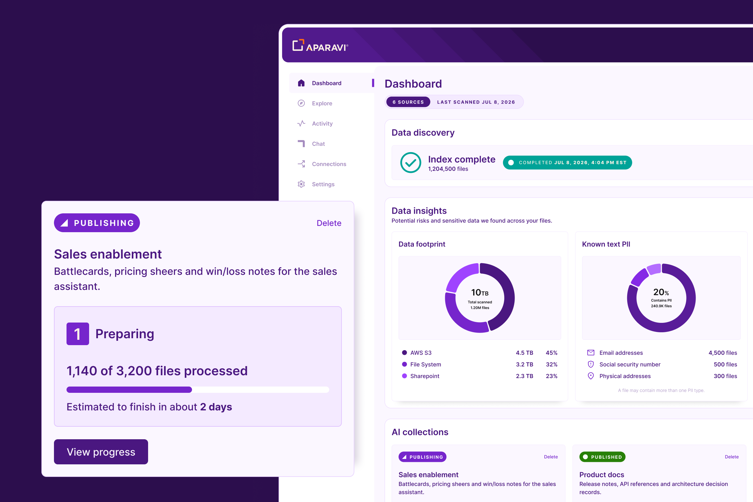 Dashboard-home.png