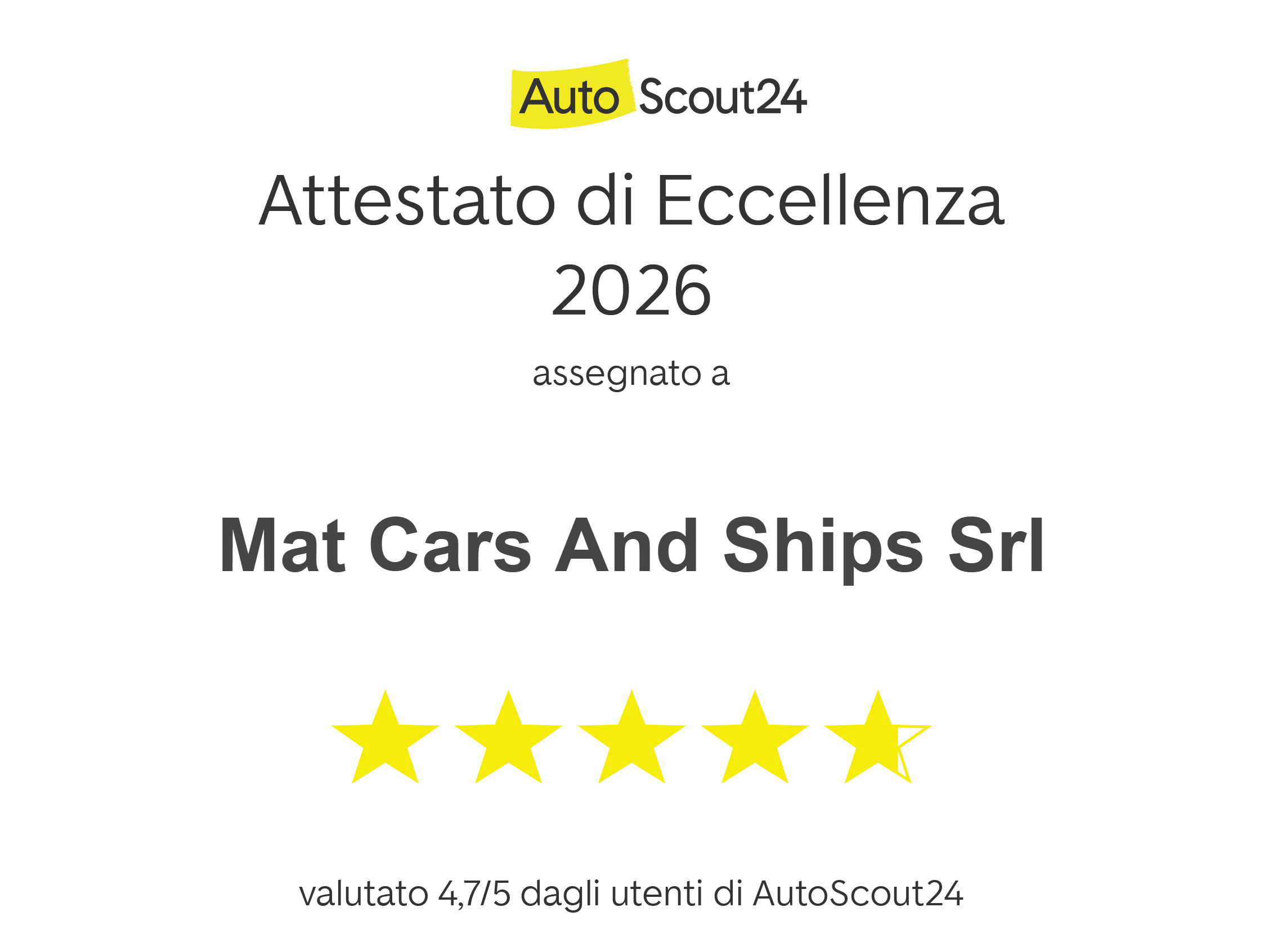 Certificato di eccellenza 2026 assegnato a Mat Cars
