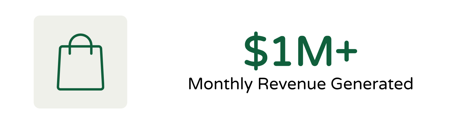 Amazon PPC Amazon KDP Book advertising Amazon advertising Amazon AMC PPC strategy Kindle Ads Amazon Ads amazon expertise amazon agency