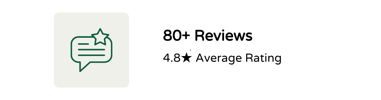 Icon of a speech bubble with a star, next to the text '80+ Reviews, 4.8 Average Rating'