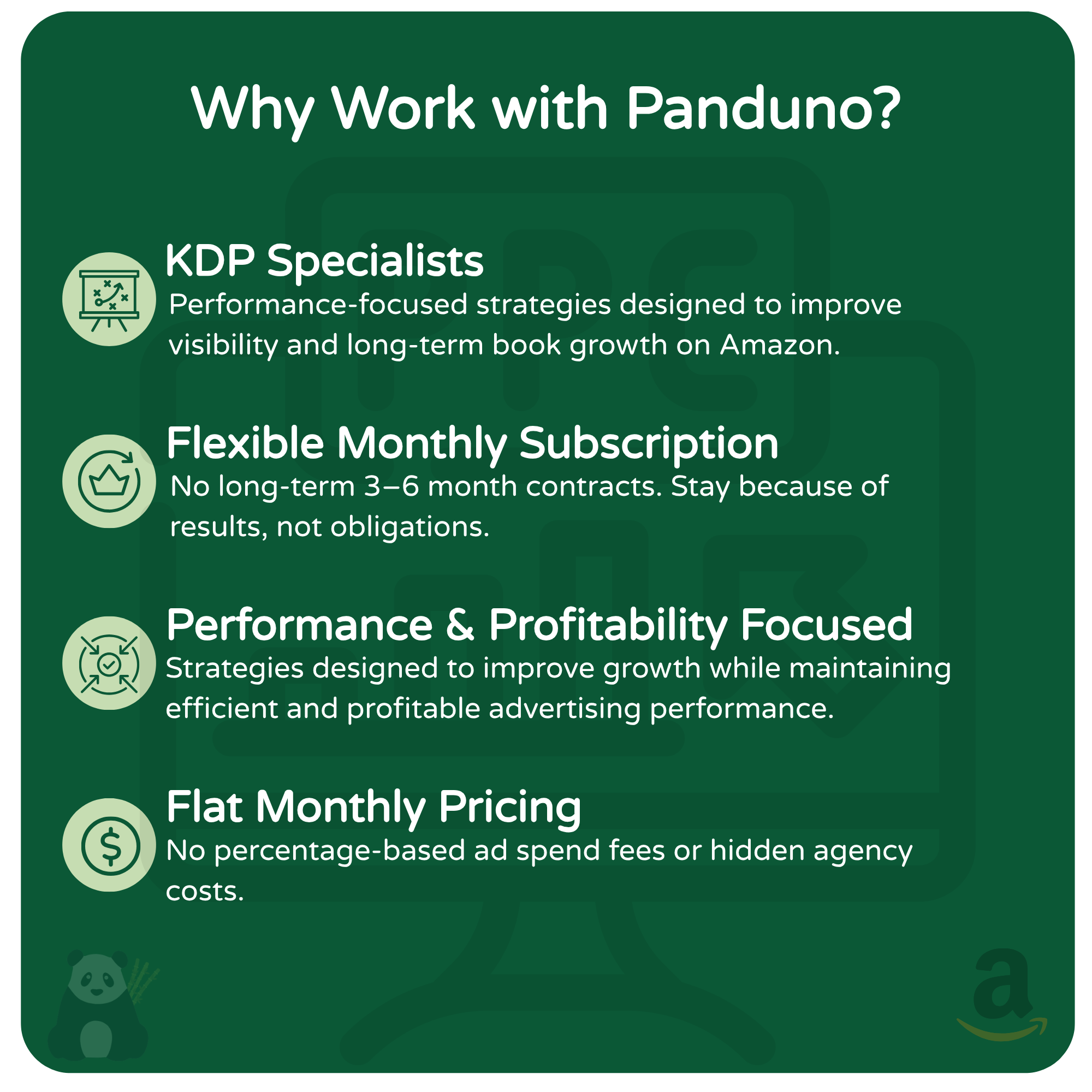 Amazon PPC Amazon KDP Book advertising Amazon advertising Amazon AMC PPC strategy Kindle Ads Amazon Ads amazon expertise amazon agency digital marketing agency