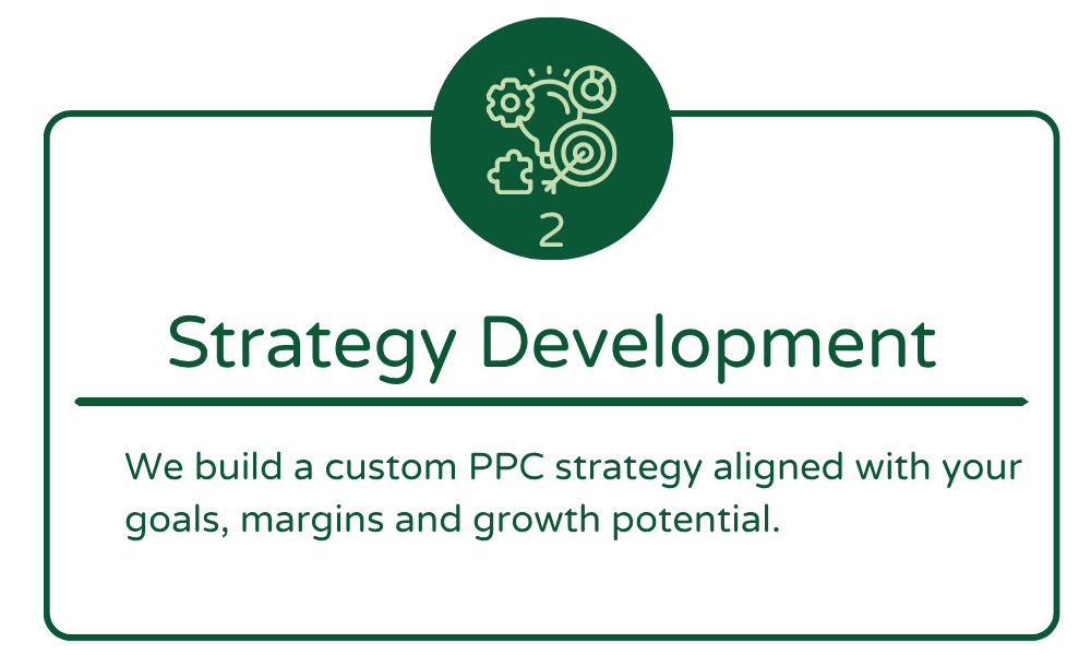 Amazon PPC Amazon KDP Book advertising Amazon advertising Amazon AMC PPC strategy Kindle Ads Amazon Ads amazon expertise amazon agency