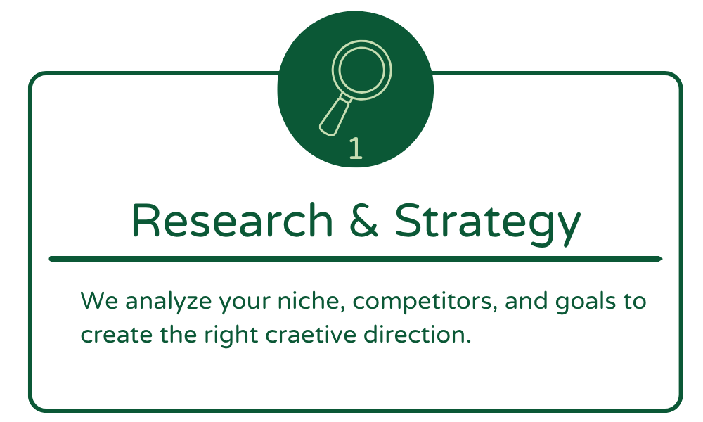 Amazon PPC Amazon KDP Book advertising Amazon advertising Amazon AMC PPC strategy Kindle Ads Amazon Ads amazon expertise amazon agency digital marketing agency