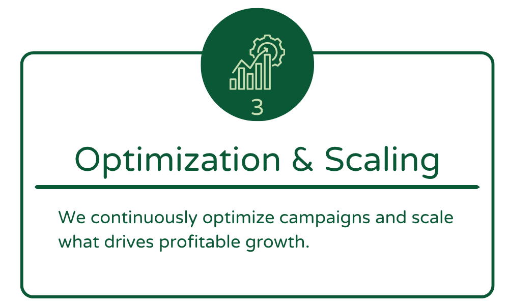 Amazon PPC Amazon KDP Book advertising Amazon advertising Amazon AMC PPC strategy Kindle Ads Amazon Ads amazon expertise amazon agency