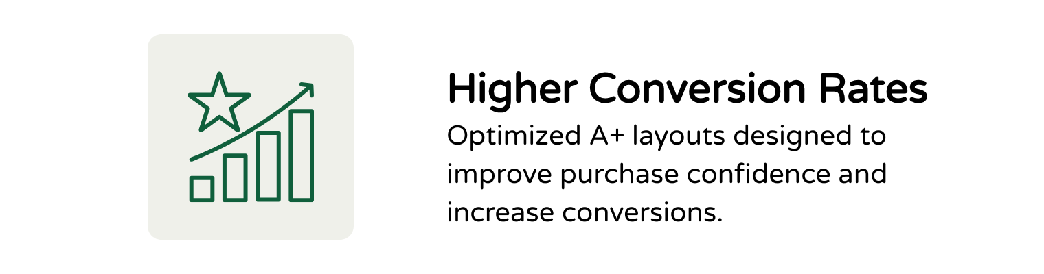 An icon of a star with an upward trending arrow and bar graph, next to the text "Higher Conversion Rates" and a description about optimized layouts improving purchase confidence and conversions.